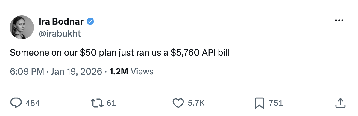 Tweet de Ira Bodnar: 
